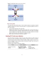 Preview for 2603 page of 3Com S7902E Configuration Manual