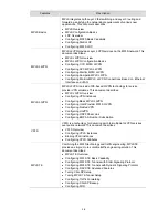 Предварительный просмотр 17 страницы 3Com S7906E - Switch Configuration Manual