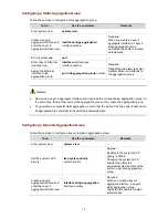 Предварительный просмотр 63 страницы 3Com S7906E - Switch Configuration Manual