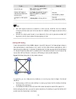 Предварительный просмотр 740 страницы 3Com S7906E - Switch Configuration Manual