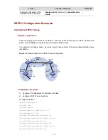 Предварительный просмотр 877 страницы 3Com S7906E - Switch Configuration Manual