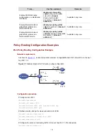 Предварительный просмотр 947 страницы 3Com S7906E - Switch Configuration Manual