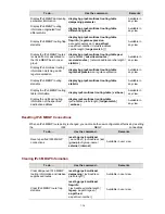 Предварительный просмотр 1344 страницы 3Com S7906E - Switch Configuration Manual