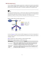 Предварительный просмотр 1355 страницы 3Com S7906E - Switch Configuration Manual