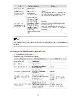 Предварительный просмотр 1417 страницы 3Com S7906E - Switch Configuration Manual