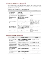 Предварительный просмотр 1422 страницы 3Com S7906E - Switch Configuration Manual