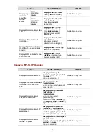 Предварительный просмотр 1466 страницы 3Com S7906E - Switch Configuration Manual