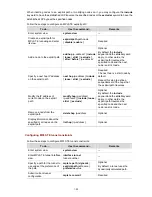 Предварительный просмотр 1669 страницы 3Com S7906E - Switch Configuration Manual