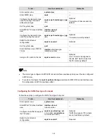 Preview for 1682 page of 3Com S7906E - Switch Configuration Manual