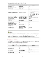 Preview for 1685 page of 3Com S7906E - Switch Configuration Manual