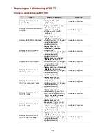 Preview for 1687 page of 3Com S7906E - Switch Configuration Manual