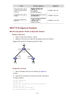 Предварительный просмотр 1689 страницы 3Com S7906E - Switch Configuration Manual