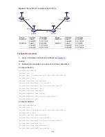 Предварительный просмотр 1694 страницы 3Com S7906E - Switch Configuration Manual