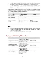 Предварительный просмотр 1975 страницы 3Com S7906E - Switch Configuration Manual