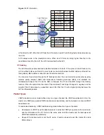 Предварительный просмотр 2084 страницы 3Com S7906E - Switch Configuration Manual