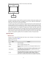 Предварительный просмотр 2193 страницы 3Com S7906E - Switch Configuration Manual