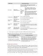 Предварительный просмотр 2198 страницы 3Com S7906E - Switch Configuration Manual