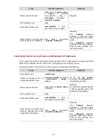 Предварительный просмотр 2324 страницы 3Com S7906E - Switch Configuration Manual