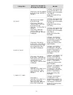 Предварительный просмотр 2334 страницы 3Com S7906E - Switch Configuration Manual