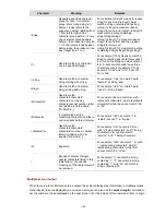 Предварительный просмотр 2352 страницы 3Com S7906E - Switch Configuration Manual