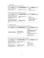 Предварительный просмотр 2359 страницы 3Com S7906E - Switch Configuration Manual