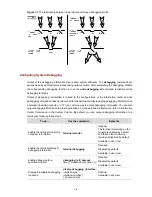 Предварительный просмотр 2449 страницы 3Com S7906E - Switch Configuration Manual