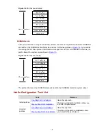 Предварительный просмотр 2568 страницы 3Com S7906E - Switch Configuration Manual