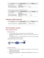 Предварительный просмотр 2574 страницы 3Com S7906E - Switch Configuration Manual