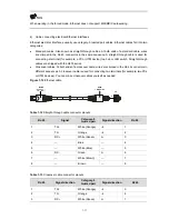 Предварительный просмотр 17 страницы 3Com SECPATH U200-CS Installation Manual