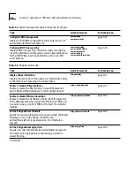 Preview for 19 page of 3Com SUPERSTACK 2200 User Manual