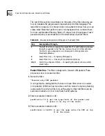 Preview for 151 page of 3Com SUPERSTACK 2200 User Manual