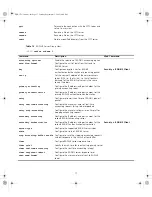 Предварительный просмотр 17 страницы 3Com SUPERSTACK 3 4500 Quick Reference Manual