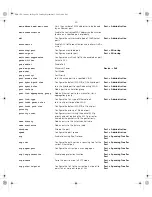 Предварительный просмотр 20 страницы 3Com SUPERSTACK 3 4500 Quick Reference Manual