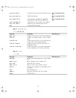 Предварительный просмотр 21 страницы 3Com SUPERSTACK 3 4500 Quick Reference Manual