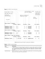 Предварительный просмотр 35 страницы 3Com SuperStack 3 NBX Administrator'S Manual