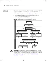 Предварительный просмотр 32 страницы 3Com SuperStack 3 NBX Getting Started Manual