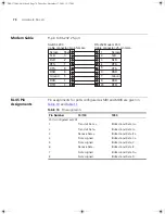 Предварительный просмотр 70 страницы 3Com SuperStack 3 NBX Getting Started Manual