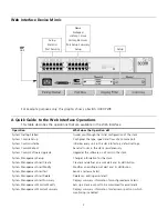 Предварительный просмотр 3 страницы 3Com SuperStack 3 NBX Quick Reference Manual