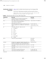 Preview for 330 page of 3Com SuperStack 3 WEBCACHE 1000 User Manual