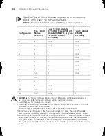 Preview for 42 page of 3Com SuperStack 3C16071B User Manual