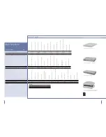 Предварительный просмотр 8 страницы 3Com SuperStack 3C16593B Product Manual