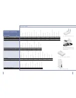 Предварительный просмотр 11 страницы 3Com SuperStack 3C16593B Product Manual