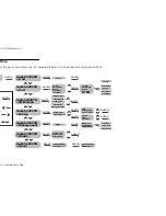 Preview for 50 page of 3Com SUPERSTACK II 2000 TR User Manual