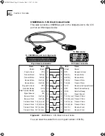 Preview for 34 page of 3Com SuperStack II 32x Installation Manual