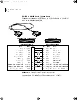 Preview for 40 page of 3Com SuperStack II 32x Installation Manual