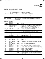 Preview for 51 page of 3Com SuperStack II 32x Installation Manual