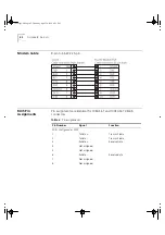 Предварительный просмотр 42 страницы 3Com SuperStack II 3300 FX User Manual