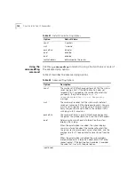 Preview for 120 page of 3Com SuperStack II 3300 User Manual