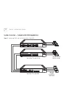 Preview for 18 page of 3Com SuperStack II Switch 9300 Getting Started Manual