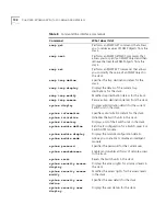 Preview for 104 page of 3Com SuperStack II Manual